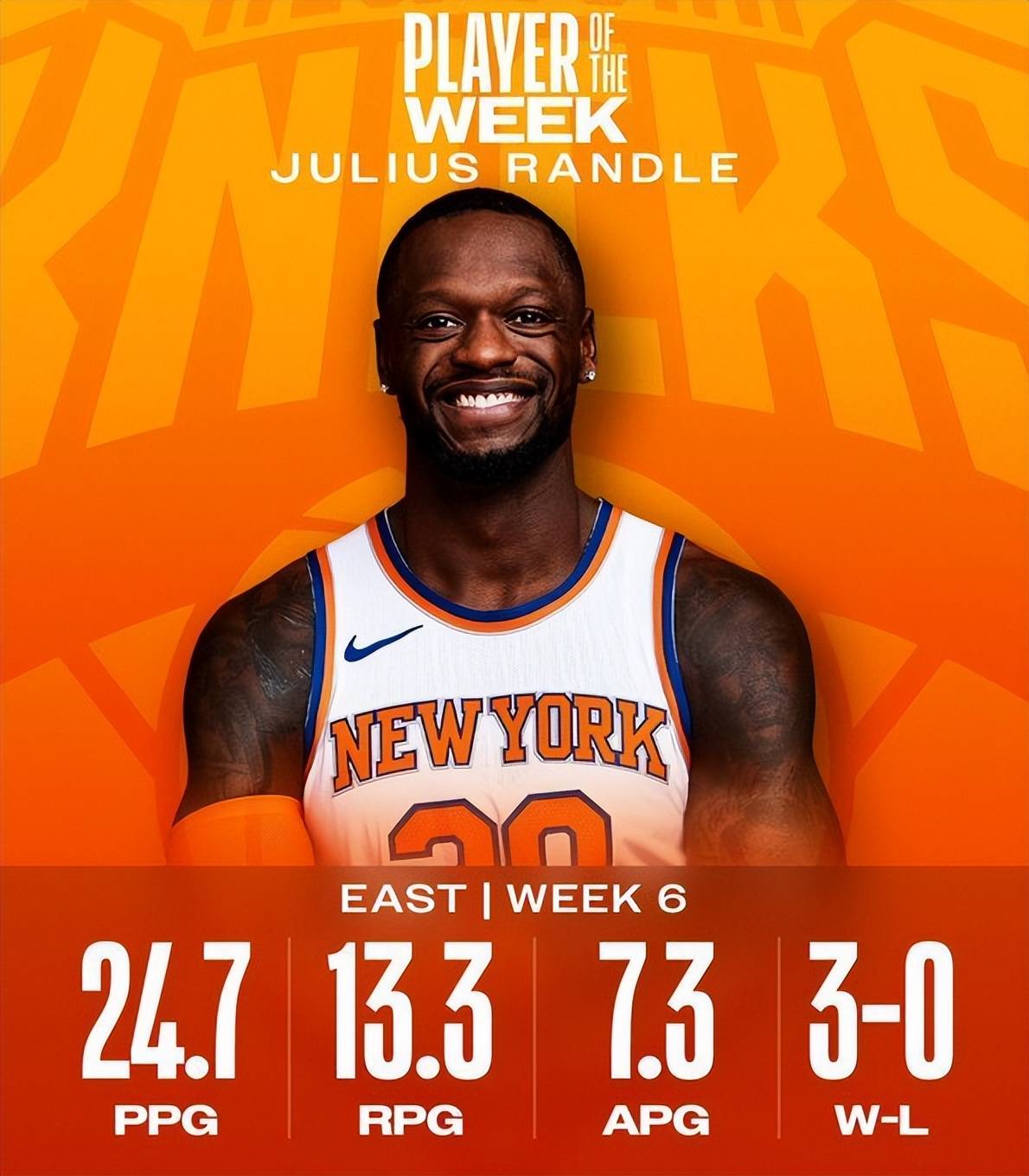 lol台服官网地址-关于纽约尼克斯内部会议纪要流出：今晚强势反弹，NBA季后赛使命明确，更衣室氛围转暖的信息